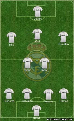 Real Madrid C.F. Formation 2011