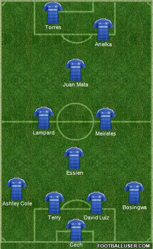 Chelsea Formation 2011