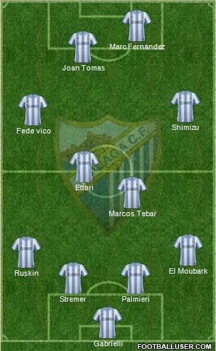 Málaga C.F., S.A.D. Formation 2011
