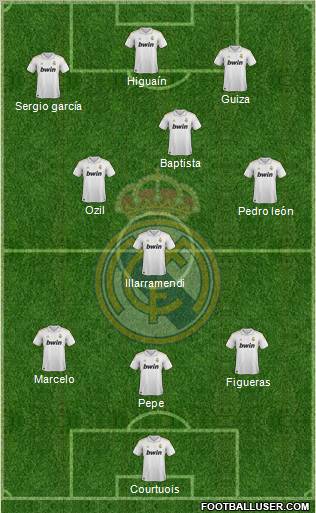 Real Madrid C.F. Formation 2011