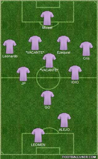 Dream Team Formation 2011