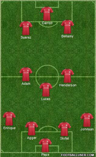 Liverpool Formation 2011
