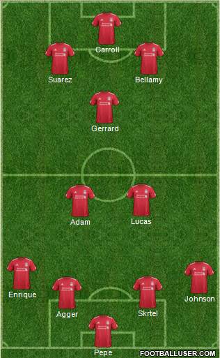 Liverpool Formation 2011