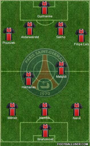 Paris Saint-Germain Formation 2011