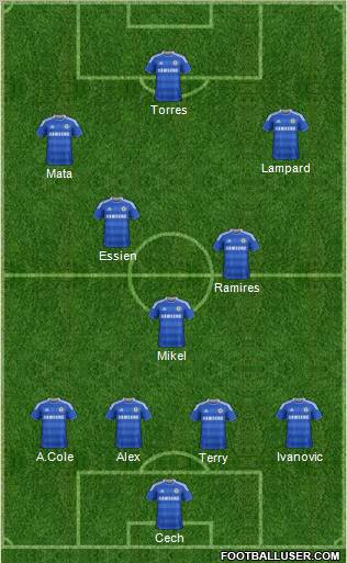Chelsea Formation 2011