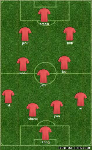 Europa League Team Formation 2011