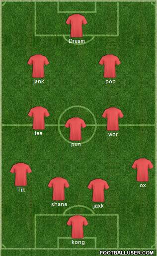 Dream Team Formation 2011