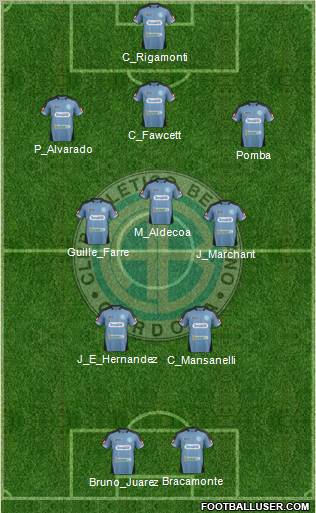 Belgrano de Córdoba football formation