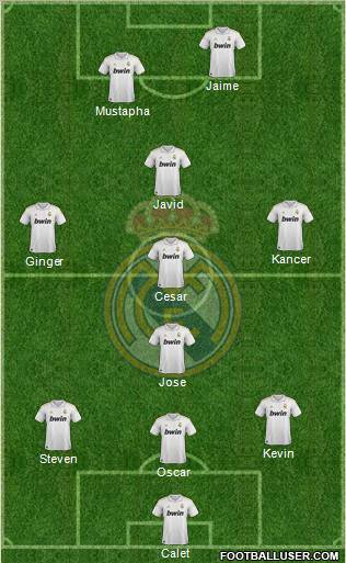 Real Madrid C.F. Formation 2011