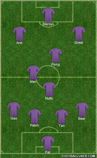 Pro Evolution Soccer Team Formation 2011