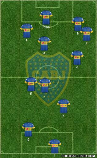 Boca Juniors Formation 2011