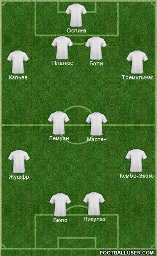 Dream Team Formation 2011