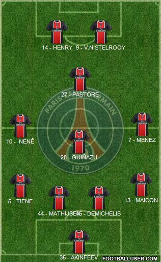 Paris Saint-Germain Formation 2011