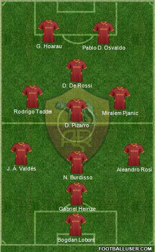 AS Roma Formation 2011