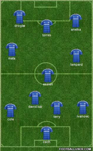 Chelsea Formation 2011