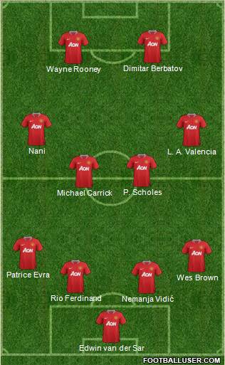 Manchester United Formation 2011