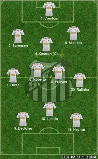 Santos FC Formation 2011