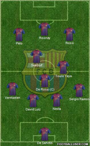 F.C. Barcelona Formation 2011