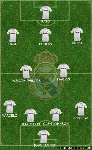 Real Madrid C.F. Formation 2011
