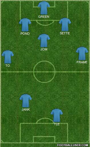 Manchester United Formation 2011