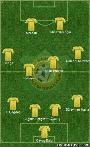 FBK Kaunas Formation 2011