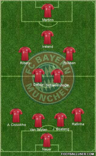 FC Bayern München Formation 2011
