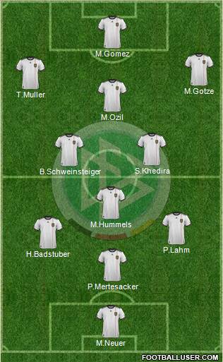 Germany Formation 2011