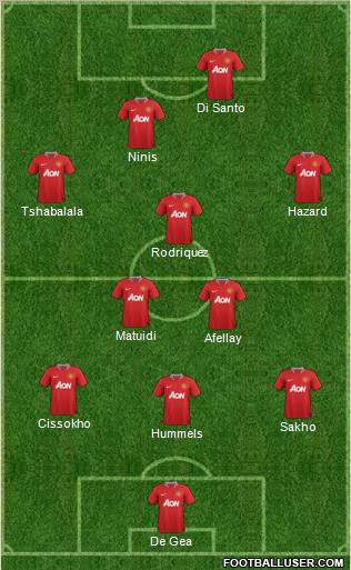 Manchester United Formation 2011