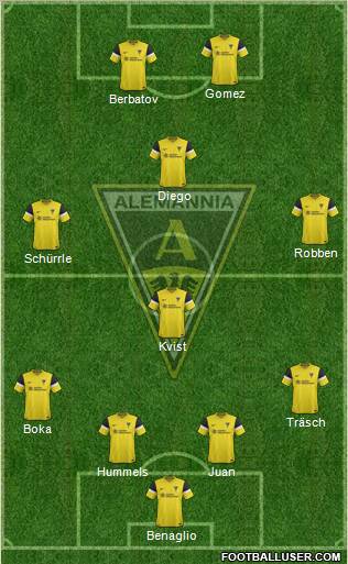 TSV Alemannia Aachen football formation