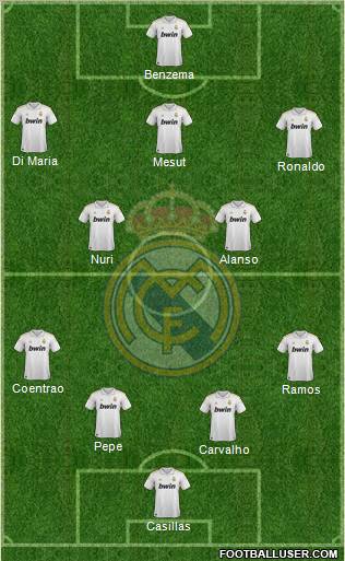 Real Madrid C.F. Formation 2011