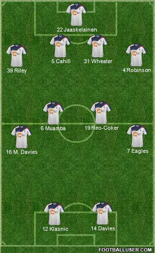 Bolton Wanderers Formation 2011