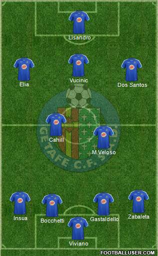 Getafe C.F., S.A.D. Formation 2011