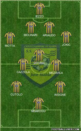 Juve Stabia Formation 2011