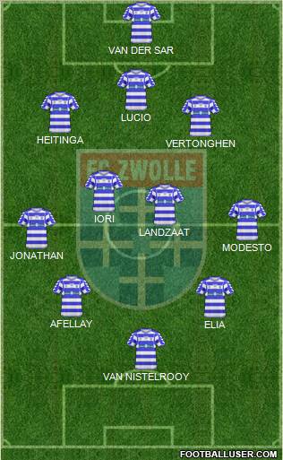 FC Zwolle Formation 2011