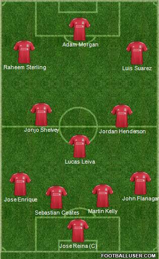 Liverpool Formation 2011