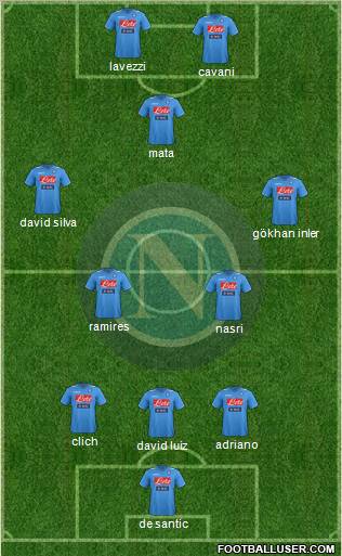 Napoli Formation 2011
