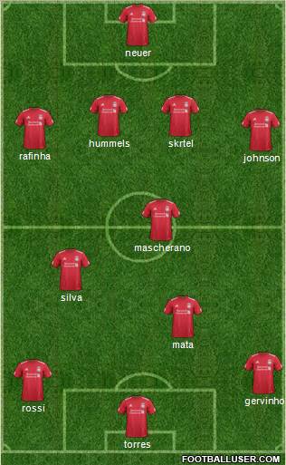 Liverpool Formation 2011