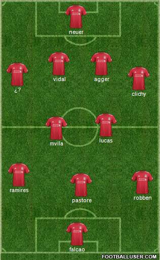 Liverpool Formation 2011