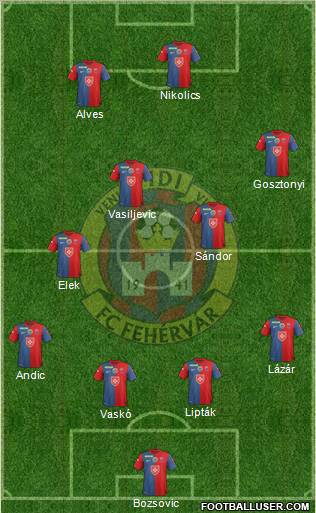 FC Fehérvár Formation 2011