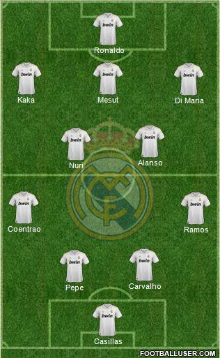 Real Madrid C.F. Formation 2011