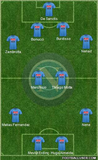 Napoli Formation 2011