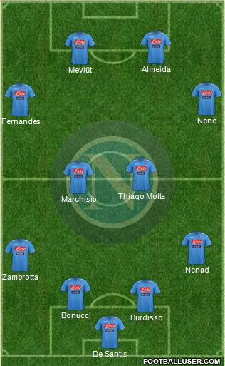 Napoli Formation 2011
