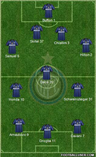 F.C. Internazionale Formation 2011