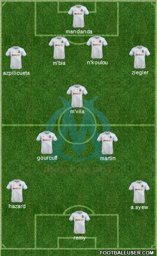 Olympique de Marseille Formation 2011
