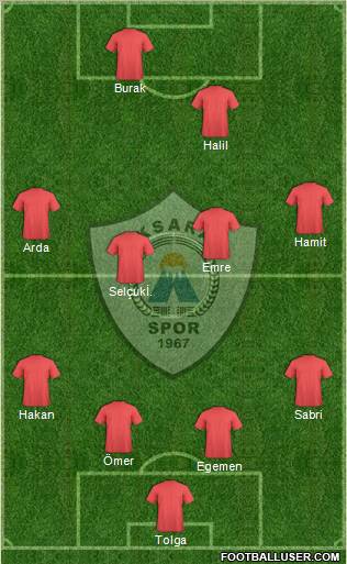 Aksarayspor Formation 2011