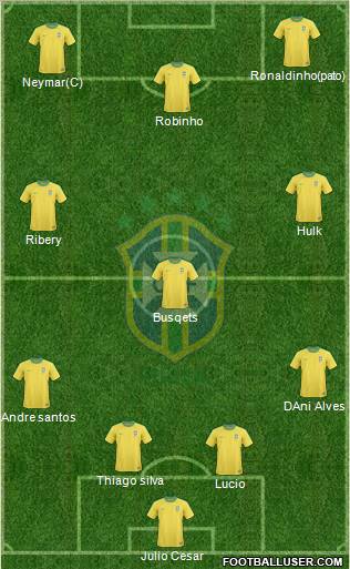 Brazil Formation 2011