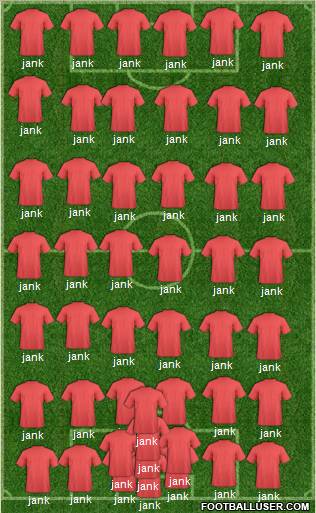 Dream Team Formation 2011