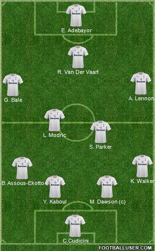 Tottenham Hotspur Formation 2011
