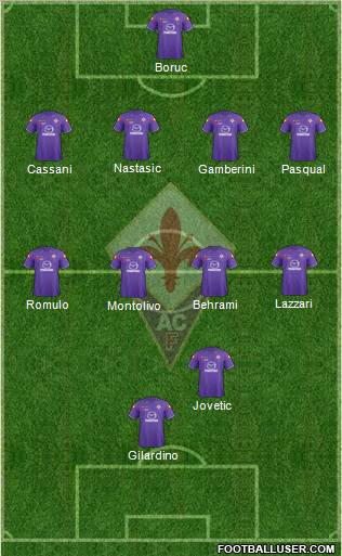 Fiorentina Formation 2011