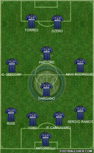 F.C. Internazionale Formation 2011
